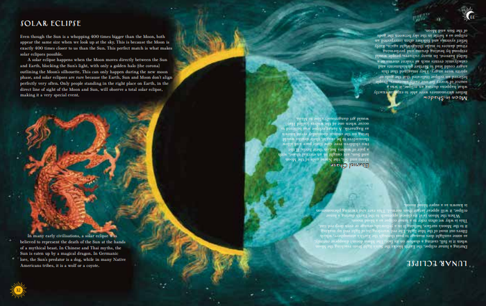 Brilliant Sun, Luminous Moon