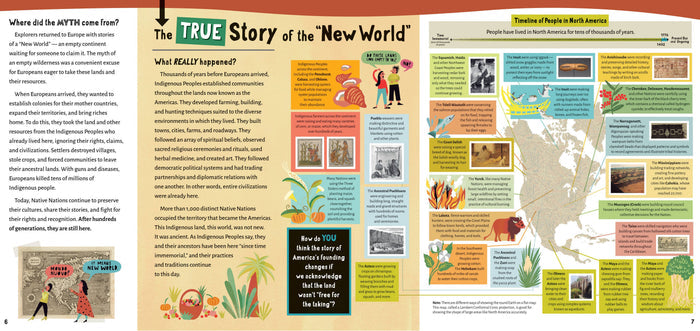 America's Founding Myths… And What REALLY happened
