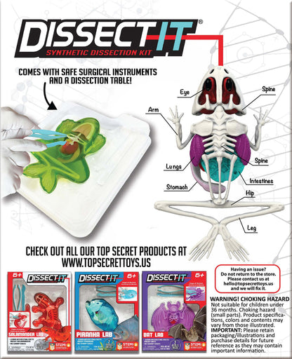 Dissect It Frog Lab