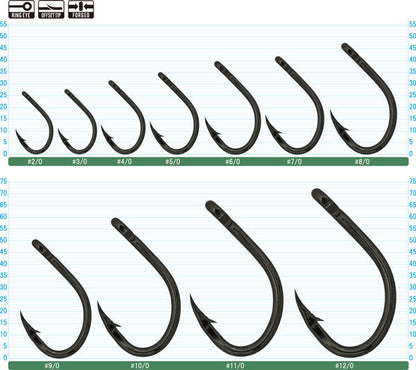Owner - Offshore Live Bait Hooks (5129)